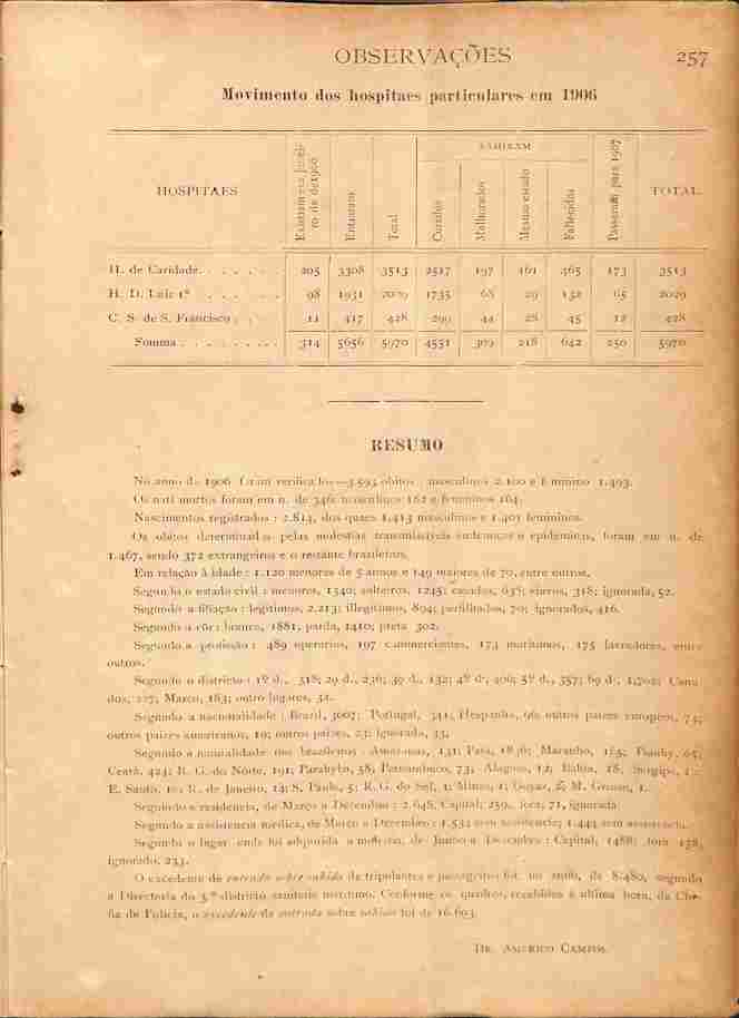 Contracapa