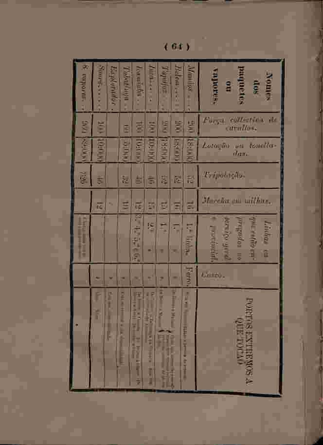 Contracapa